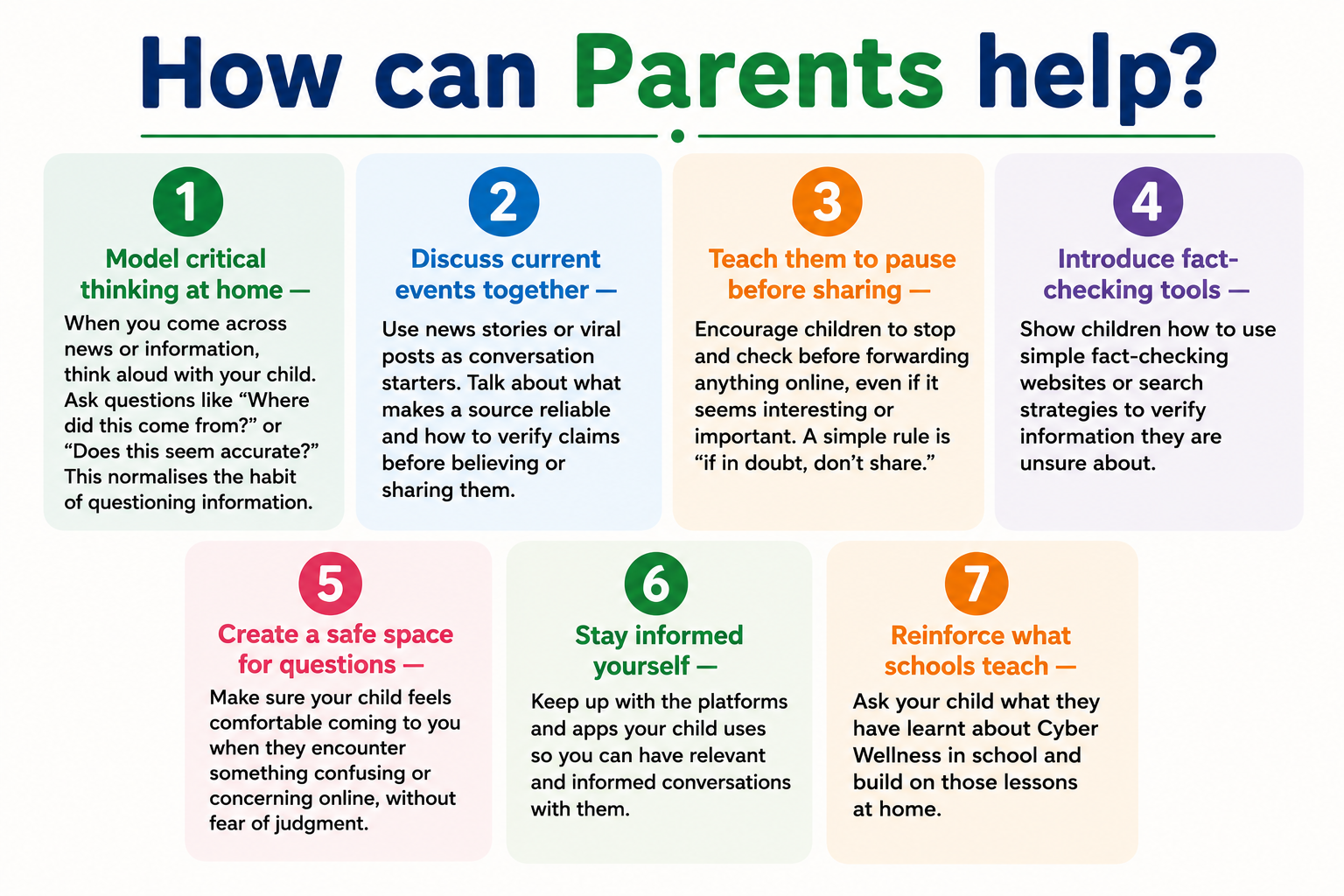 Cyber Wellness info: how can parents help